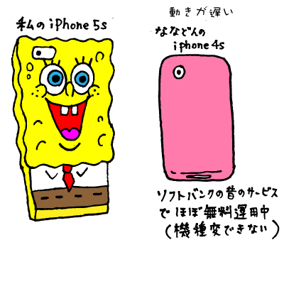 iPhone3